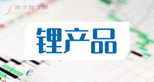 鋰產(chǎn)品上市龍頭公司盤(pán)點(diǎn) 把握2024年產(chǎn)業(yè)脈搏
